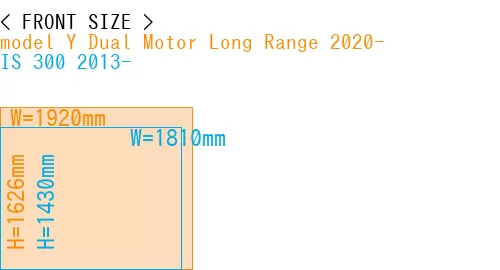 #model Y Dual Motor Long Range 2020- + IS 300 2013-